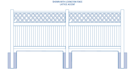 Installing Lattice Accents to Bufftech Vinyl Fences