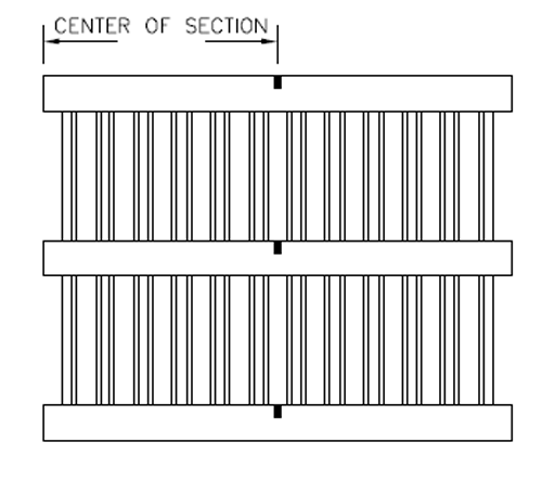 Locate the Centers of Fencing Sections