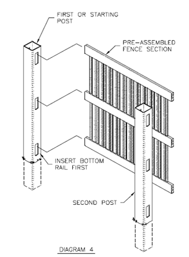 How To Install Ultraguard Vinyl Fence Installvinylfencing Cominstallvinylfencing Com